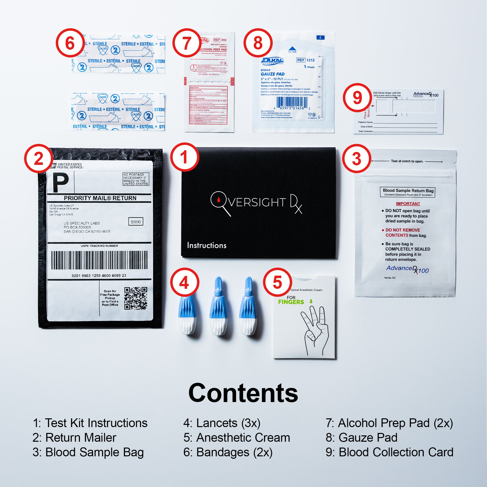 Blood Urea Nitrogen Test (BUN)