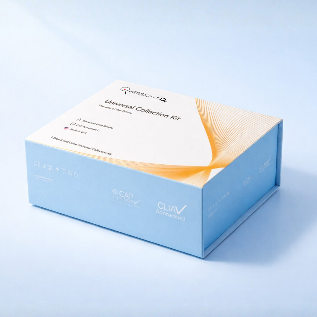 Oversight Dx STI Panel™